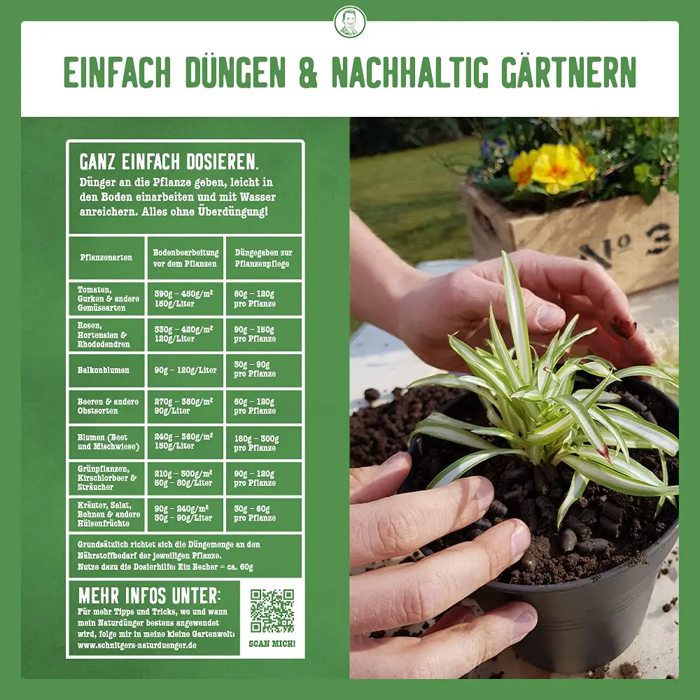 Schnitger´s Naturdünger